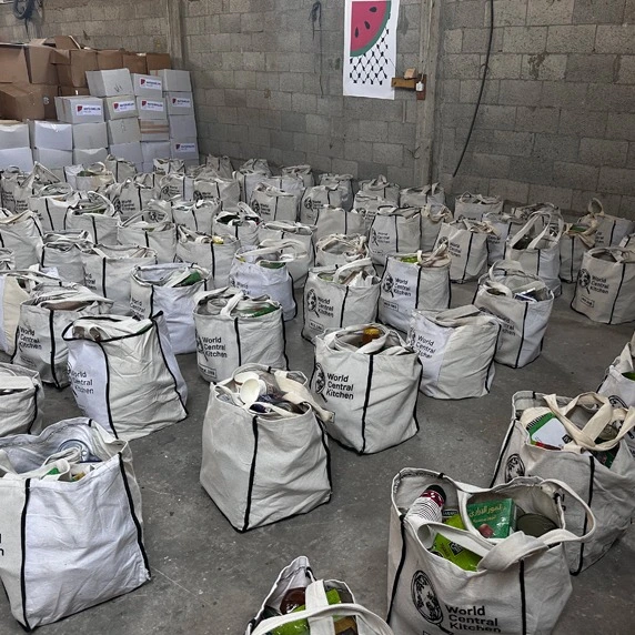 Food Security